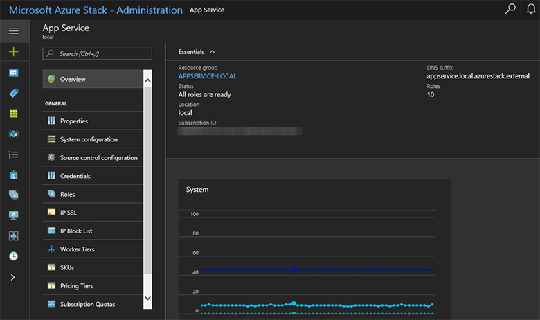 App Service in Azure Stack Hub administrator portal