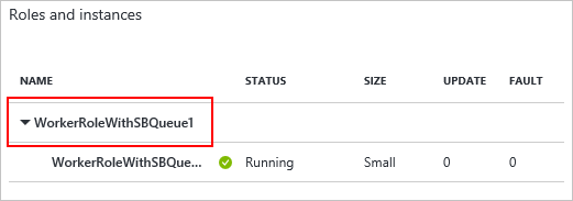 “角色和实例”磁贴的屏幕截图，其中“WorkerRoleWithSBQueue1”选项以红框标出。