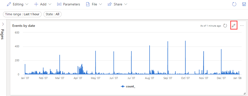 显示如何在 Azure 数据资源管理器 Web UI 中的仪表板上编辑磁贴的屏幕截图。