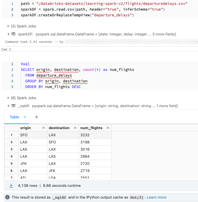 sql 结果数据帧