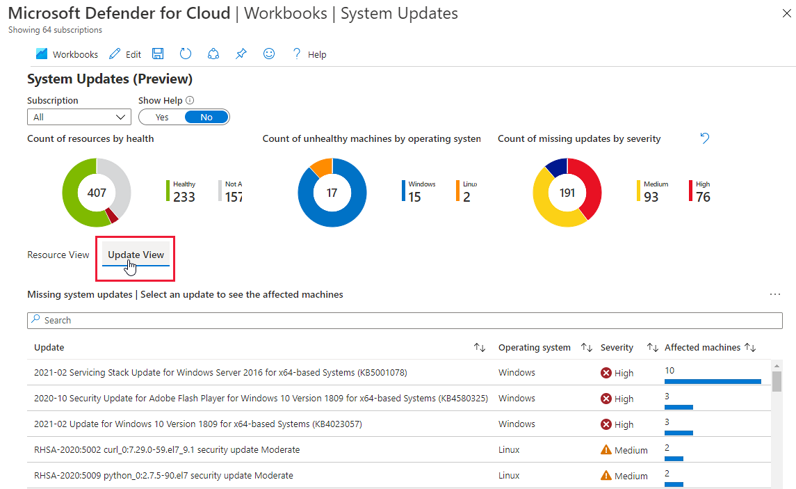 Defender for Cloud 的系统更新工作簿基于缺少的更新安全建议。