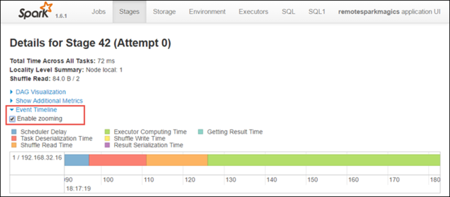 查看 Spark 阶段事件时间线。