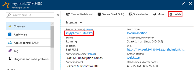 在 Azure 门户中删除 HDInsight 群集。