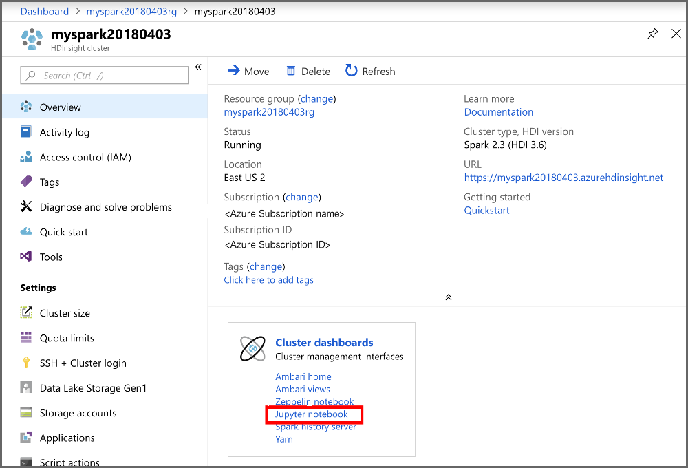 打开 Jupyter Notebook 以运行交互式 Spark SQL 查询。