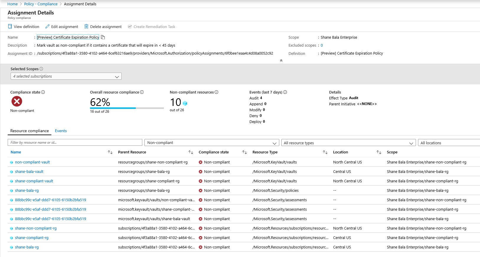 Screenshot that shows a list of non-compliant Key Vaults within the scope of the policy assignment.