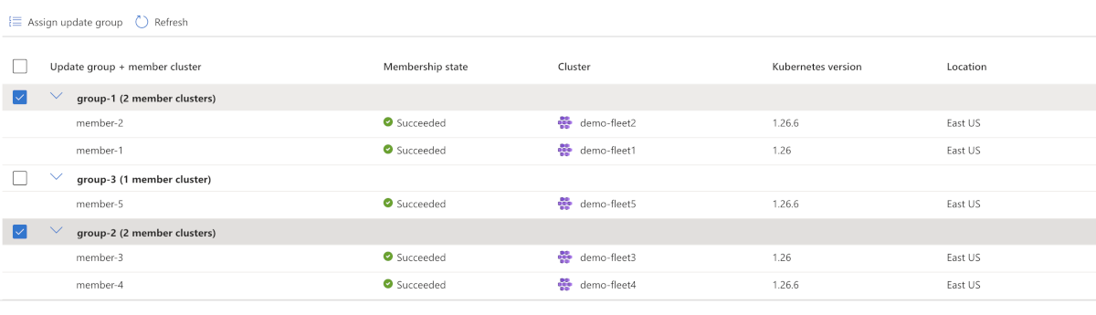 屏幕截图：Azure 门户，其中显示了如何创建 Azure Kubernetes 舰队管理器更新策略阶段，并选择了要包含的更新组。