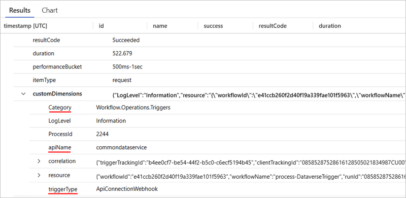 屏幕截图：Application Insights、包含 ApiConnectionWebhook 连接的 Microsoft Dataverse 触发器事件的“结果”选项卡。