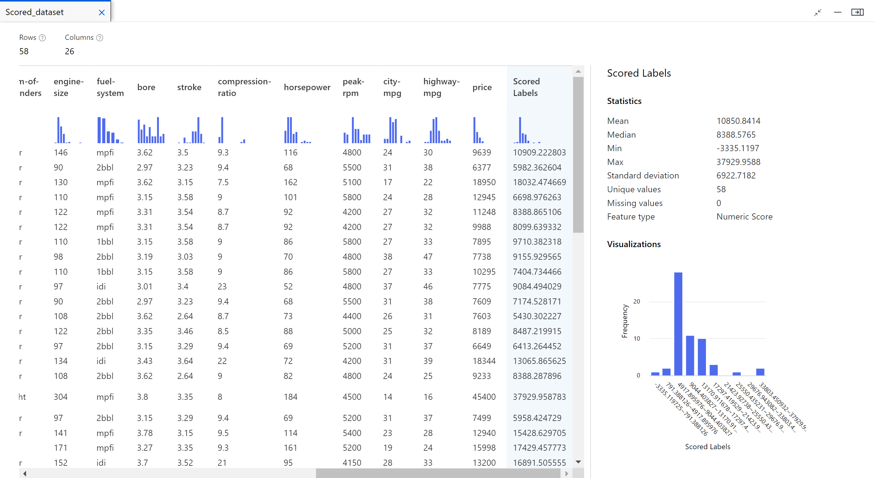 Screenshot showing the pipeline job detail page.