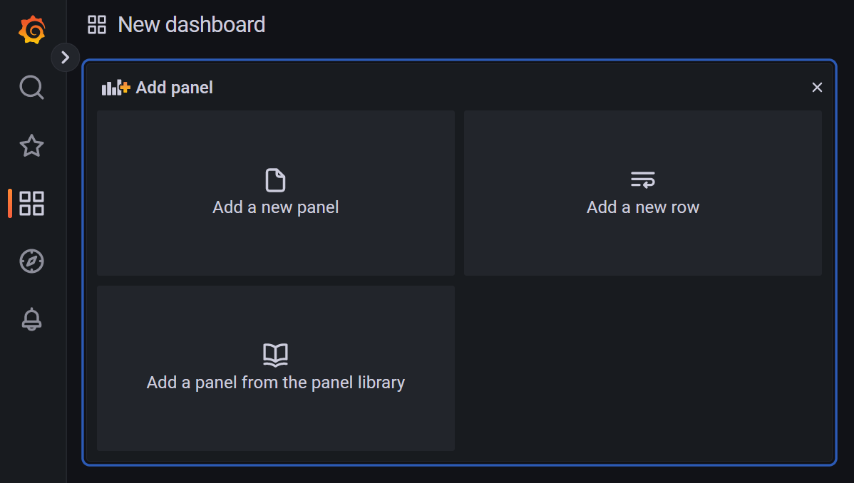 Grafana 实例的屏幕截图。创建新仪表板。