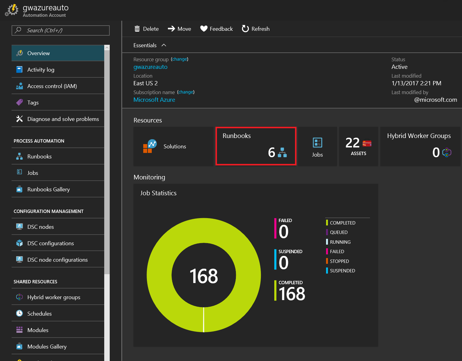 automation account overview