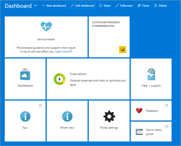 Azure portal dashboard with Power BI Embedded capacity