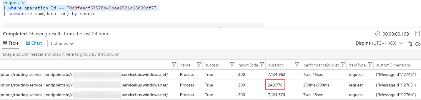 Application Insights 日志中更长的持续时间