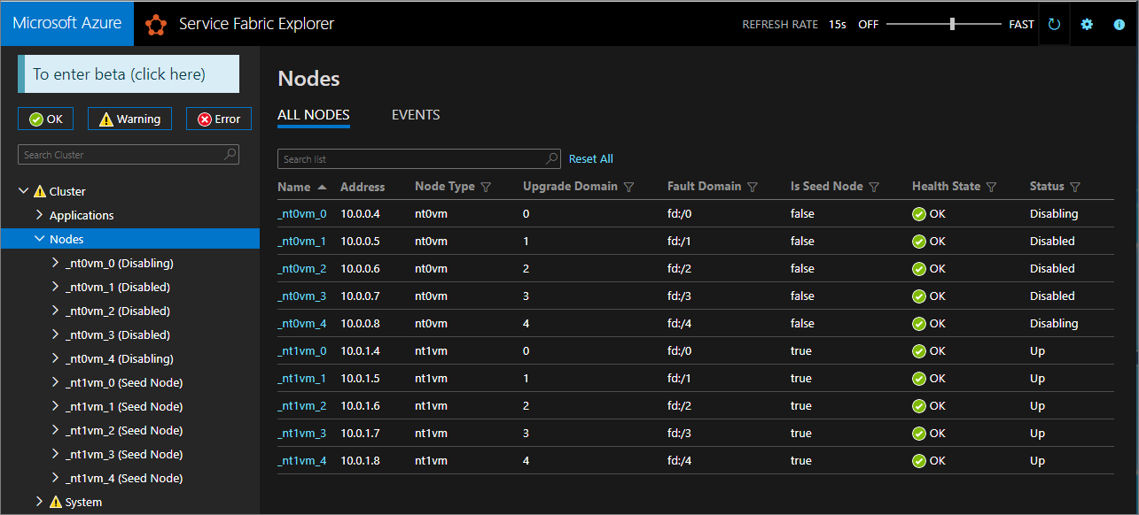 Service Fabric Explorer showing status of disabled nodes