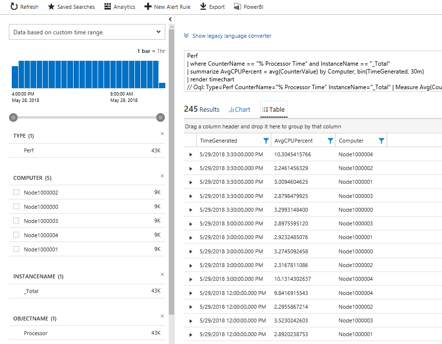 Log Analytics 性能计数器查询