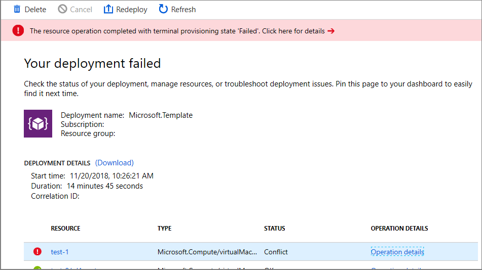 Screenshot of Your Deployment Failed with terminal provisioning state failed.